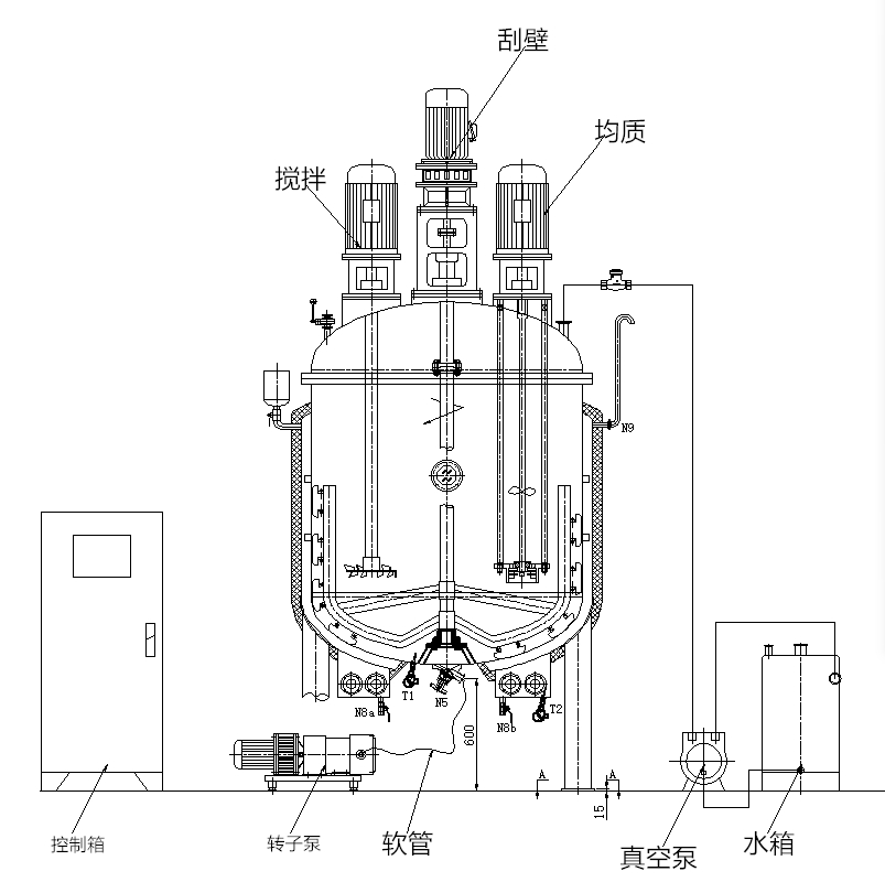 分散乳化攪拌罐 分散乳化攪拌罐